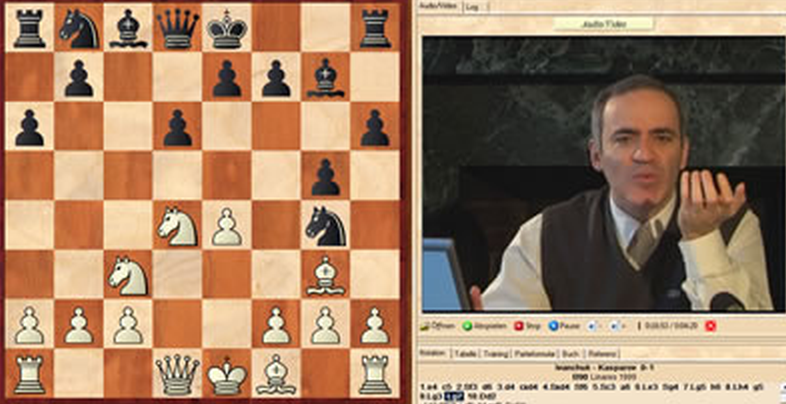 ▷ Garry Kasparov_Sicilian Defence(Najdorf) 